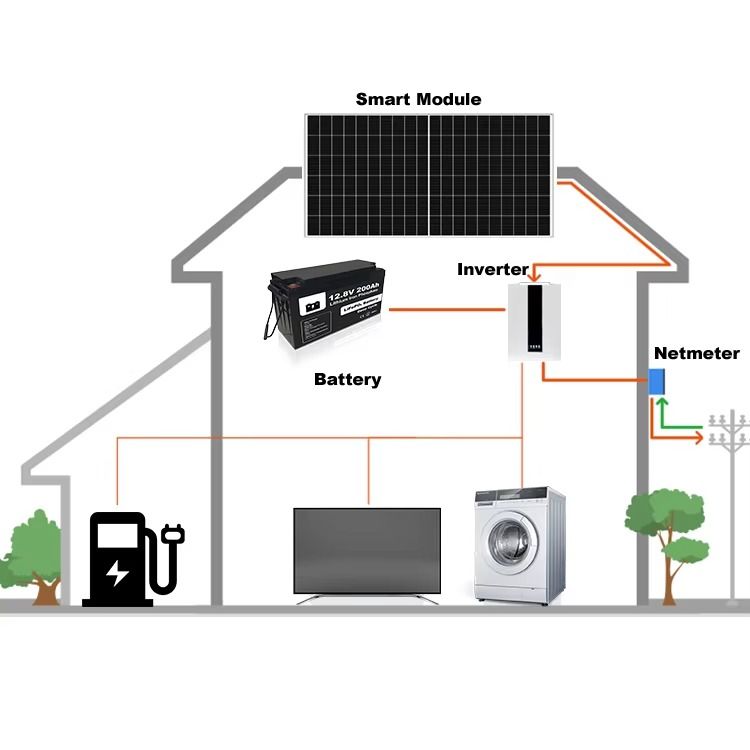 12V Sealed Deep Cycle Car Battery for Home Appliances